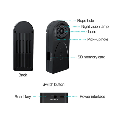 Detección de movimiento inalámbrica teledirigida de Mini Hidden Wifi Camera With de las cámaras espías